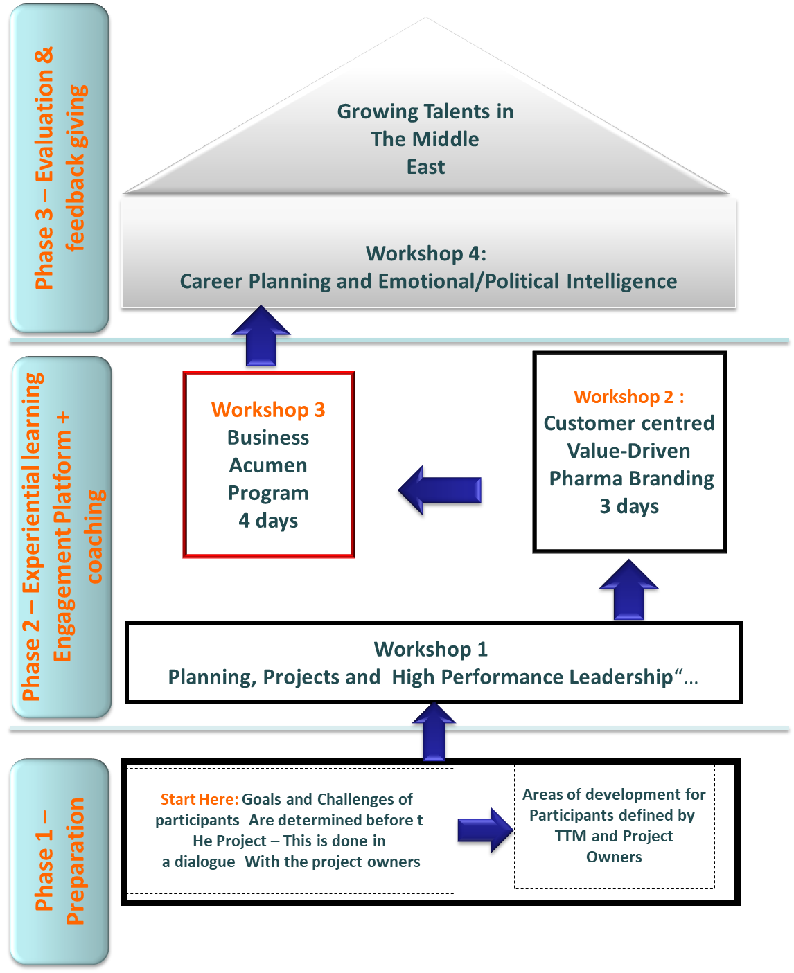 healthcare3