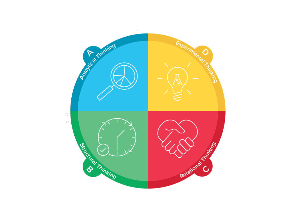 wholeとは 意味・読み方・使い方 visual data 4